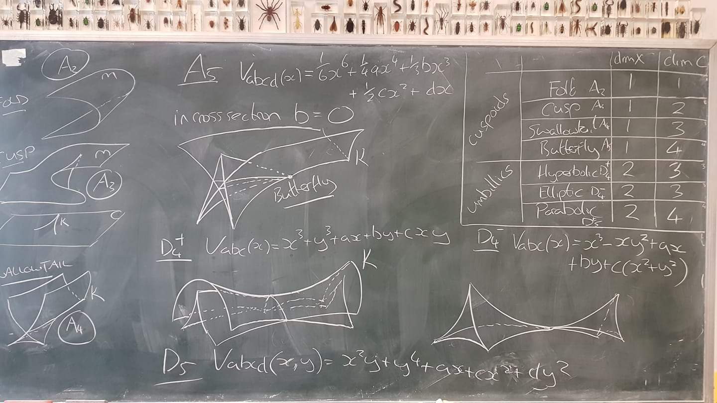 onlinelecture11
